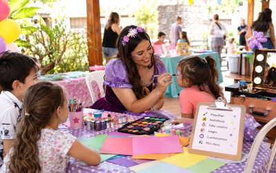 Presupuesto animación infantil en La Palma: ¿de qué depende?